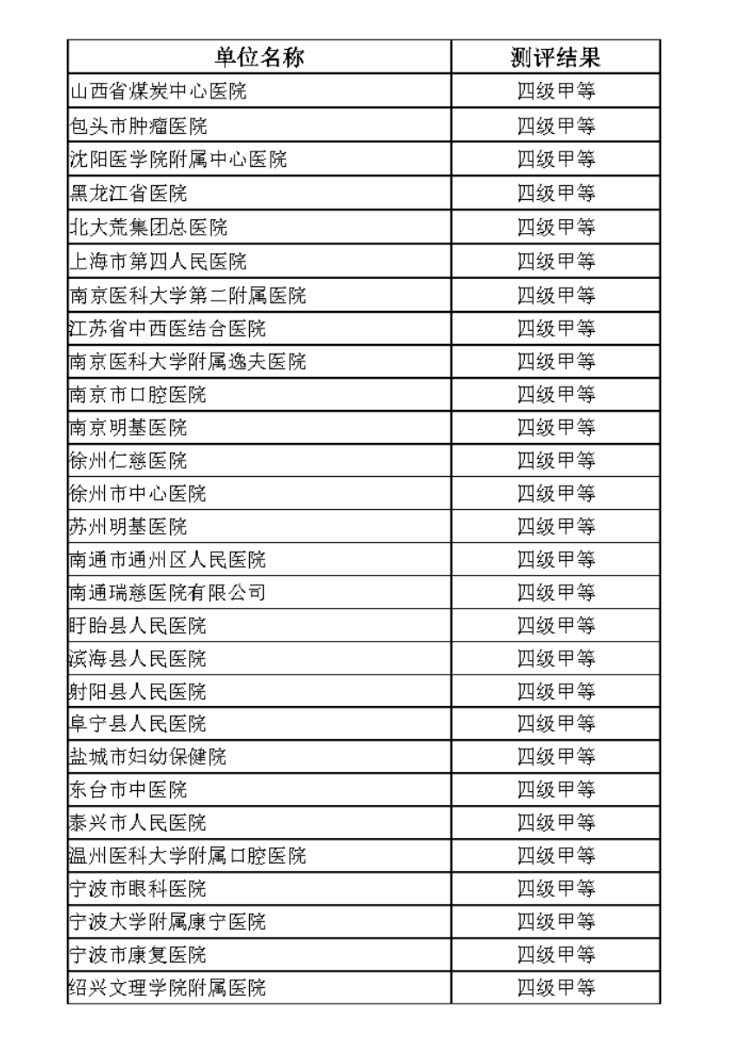 互联互通五乙2022年新增客户05.jpg