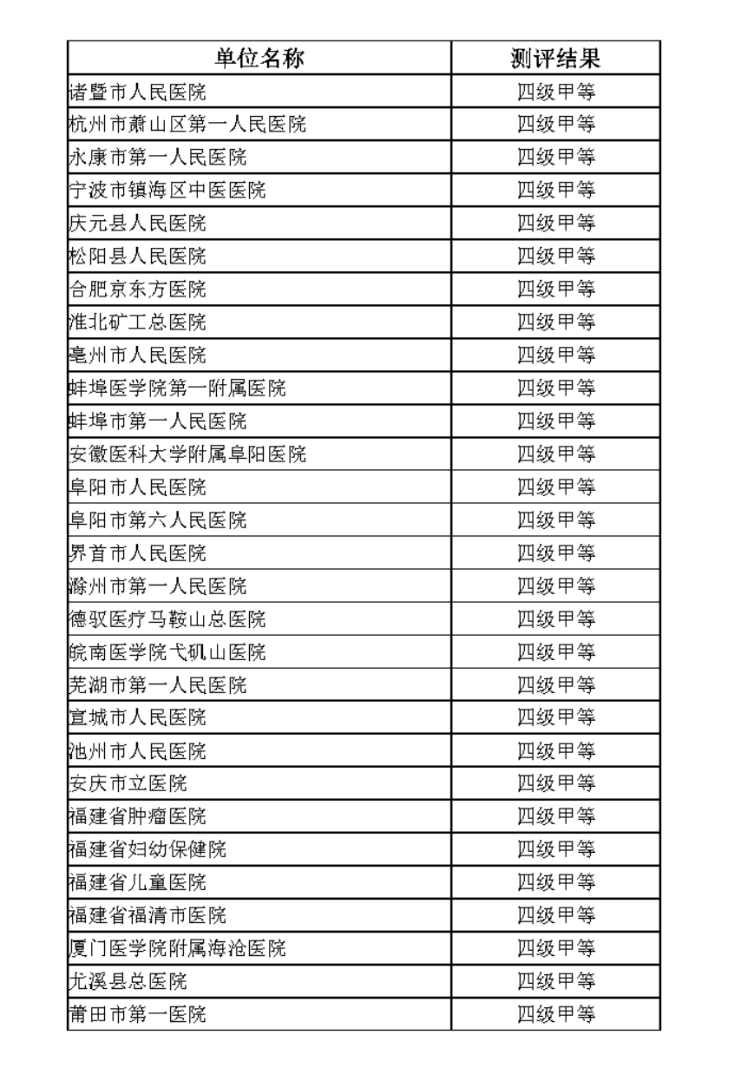 互联互通五乙2022年新增客户06.jpg