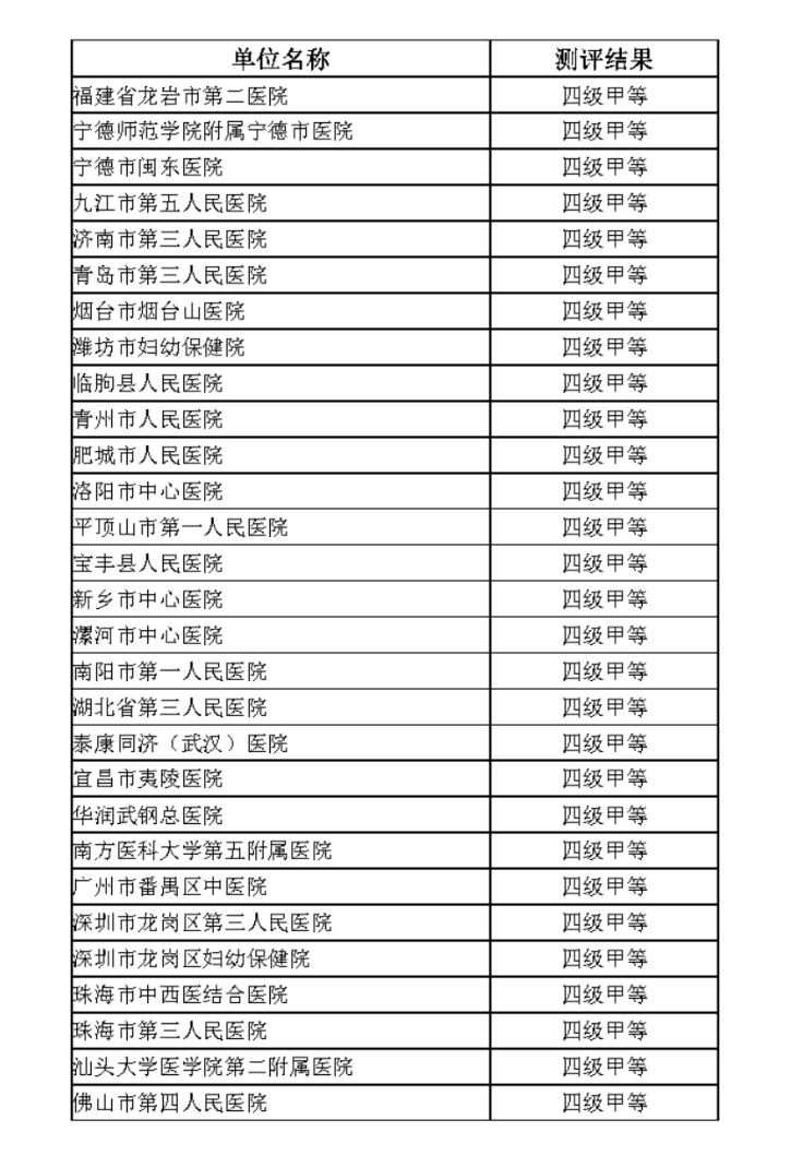 互联互通五乙2022年新增客户07.jpg