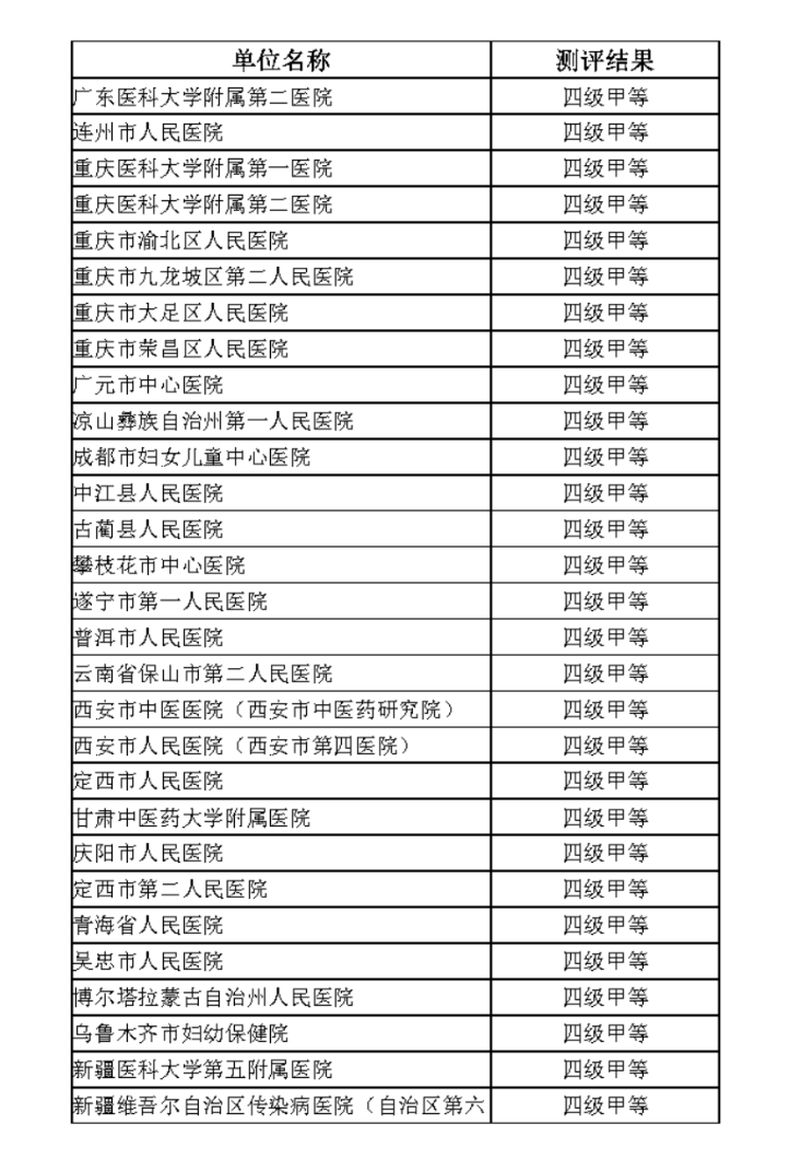 互联互通五乙2022年新增客户08.jpg