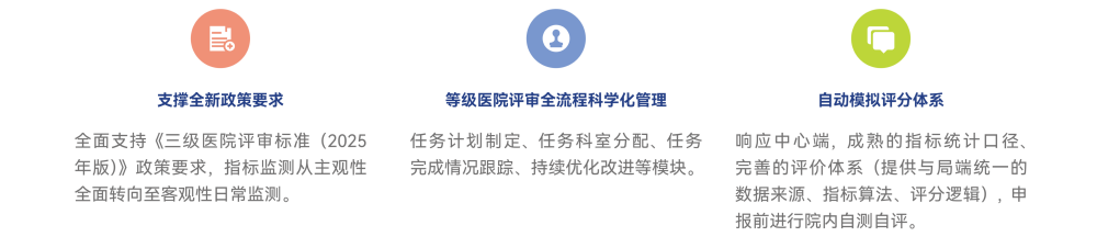 等级医院评审销售单页-截图05-3.png