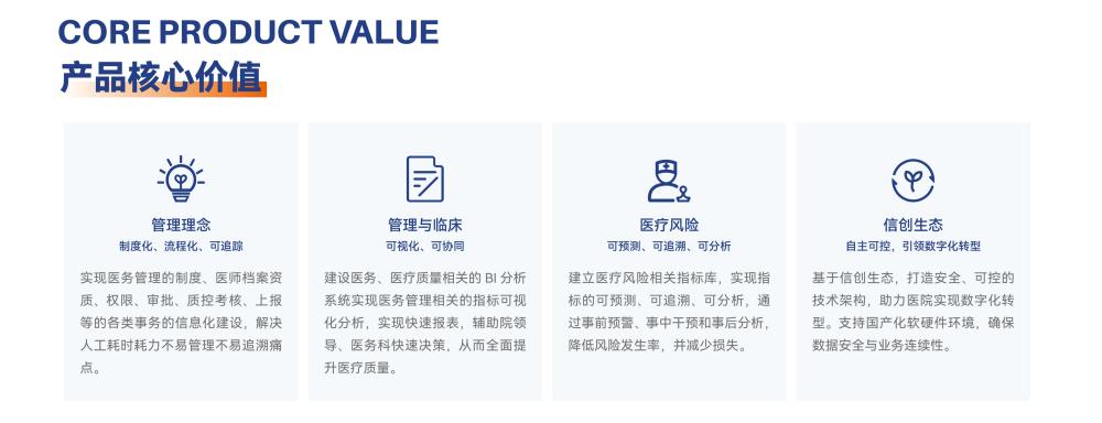 医务管理解决方案产品介绍单页-裁剪03.jpg